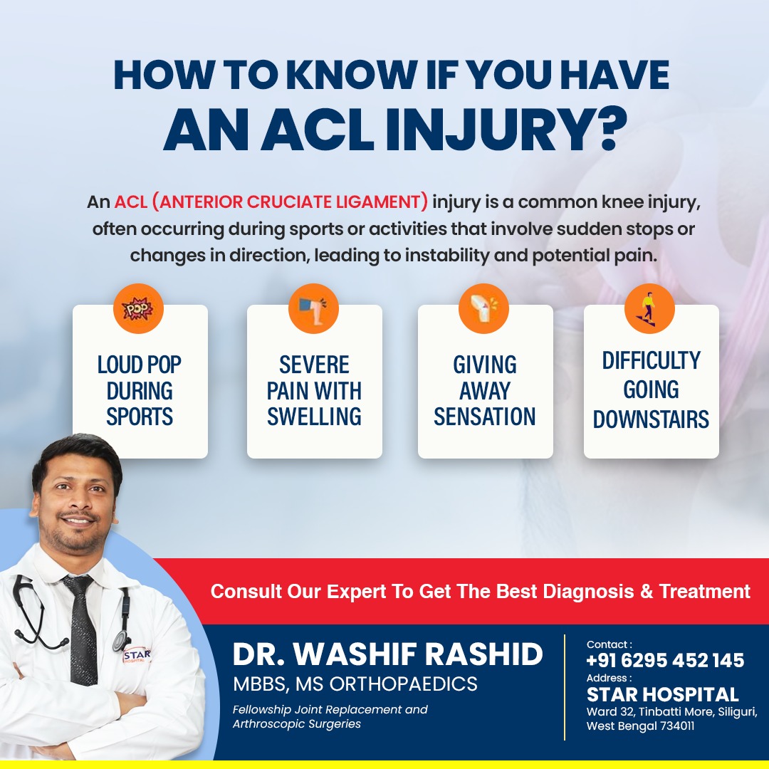 Dr. - 🦵 Is Your Knee in Pain? It Could Be an ACL Injury! 🏥 An ACL ...