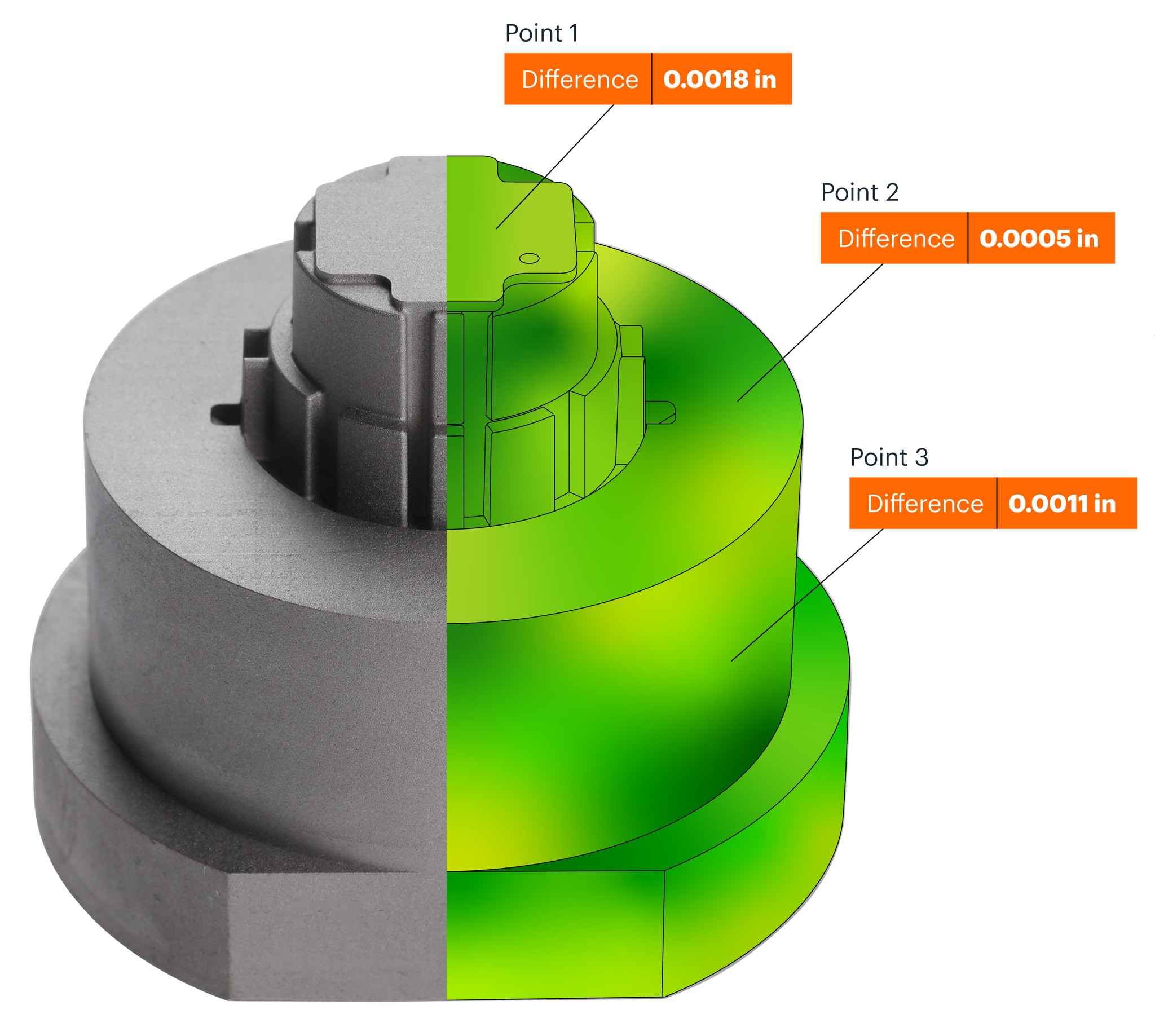 Mantle - A global medical device manufacturer sought a solution to ...