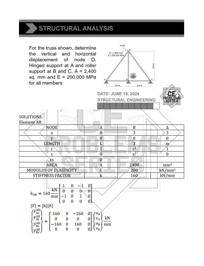 Civil Engineering Problems Series