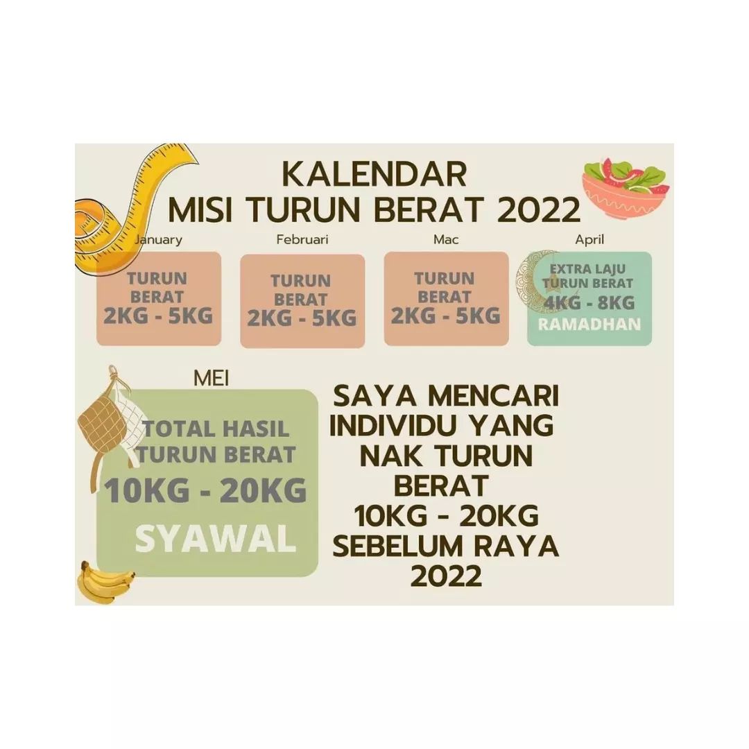coach_ila.healthyfit - MISI KURUS SEBELUM RAYA Nak kurus sebelum raya ...