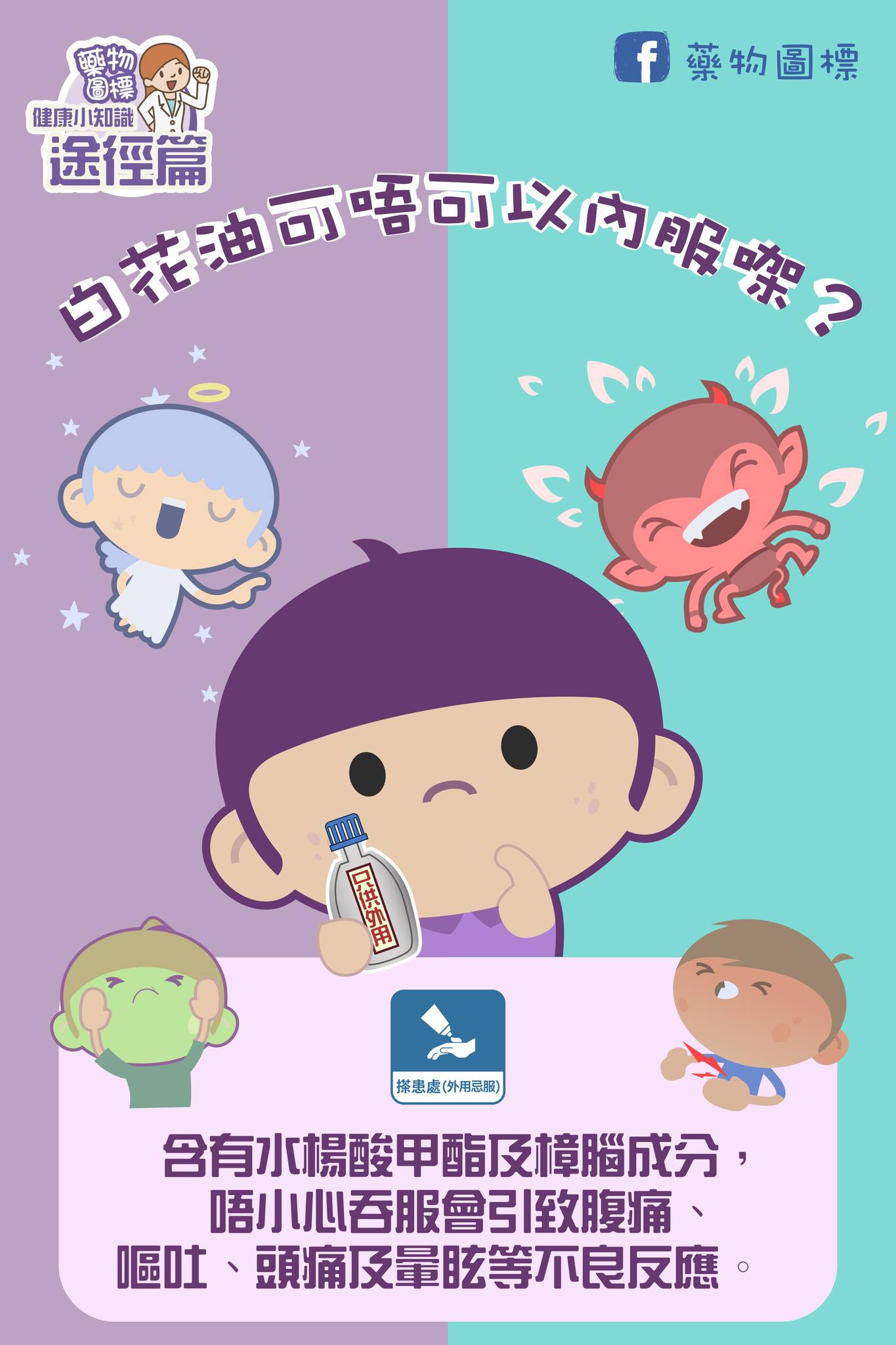 【健康小知識】白花油可唔可以內服㗎😟💮？... - Drug Icon CC 藥物圖標 | Facebook