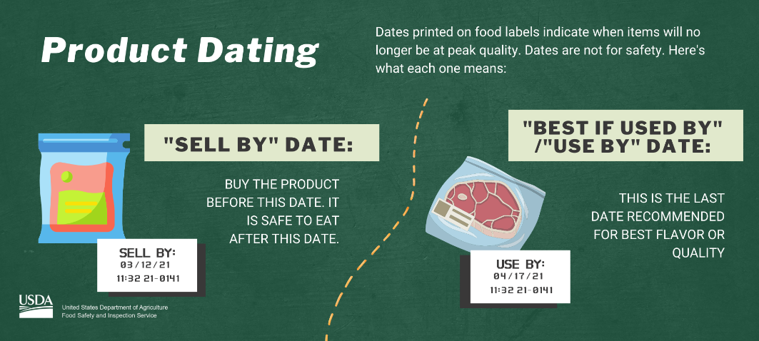 ⚠️ Attention... - Boone County Nutrition Education Program