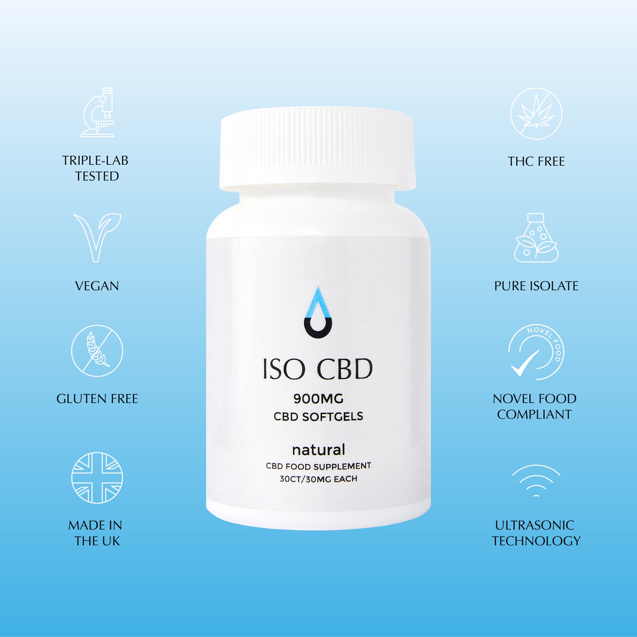 ISO CBD