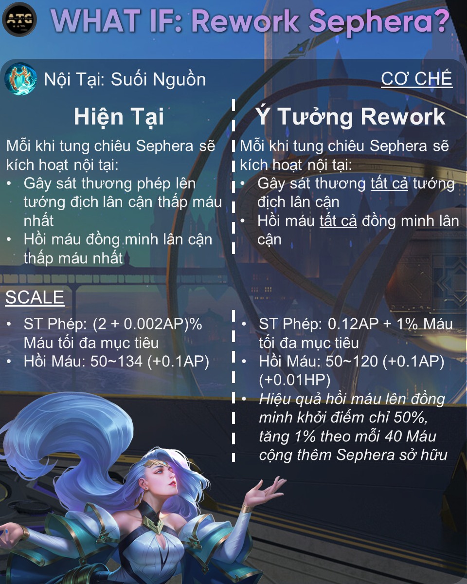 🔴WHAT IF [?]: REWORK SEPHERA... - AoV Tactics & Guides | Facebook