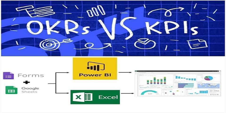 หลักสูตร Digital PMS การจัดการผลการปฏิบัติงานออนไลน์ Power BI
