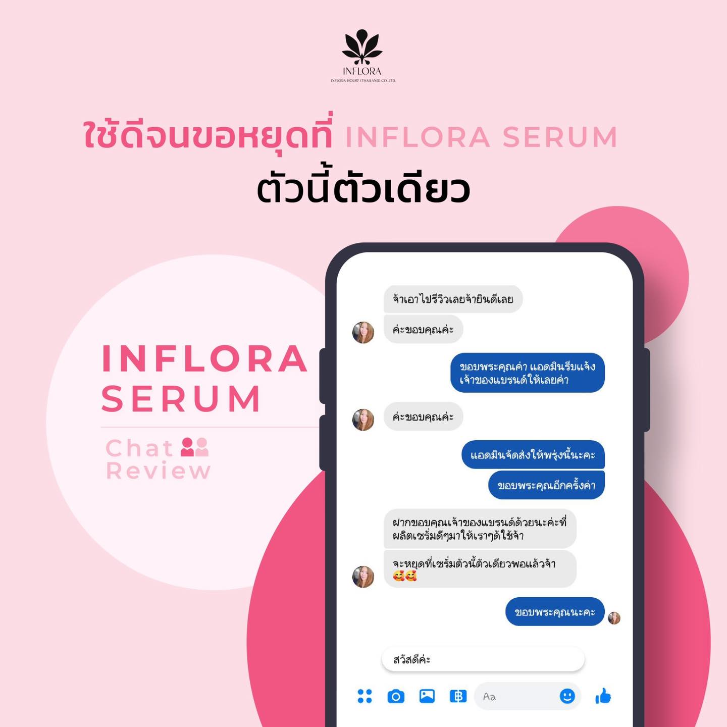 Inflora เซรั่มปราบสิว สูตรคลินิก