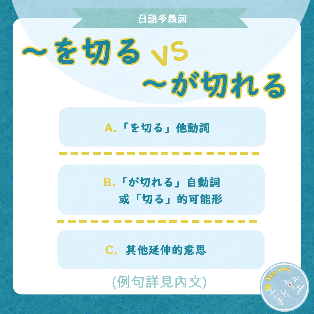 阿勇外語 - 【日語多義詞】〜を切る・〜が切れる（適合N3以上同學） 日語中有些詞彙同時有多種意思，... | Facebook