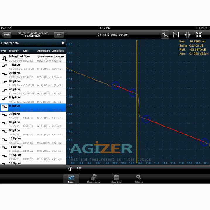 Fiberizer