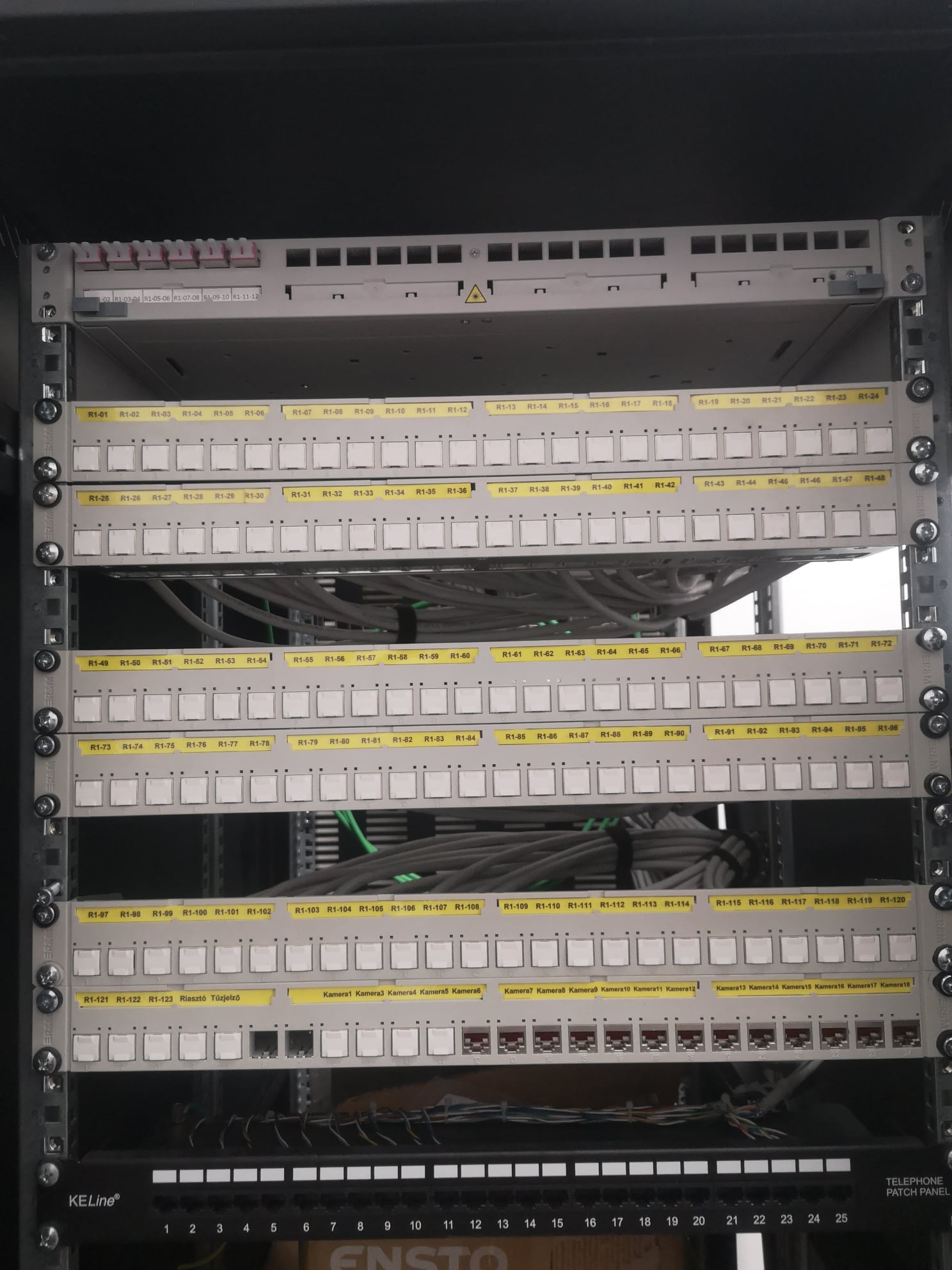 Telekom-Line Kft | Szolnok