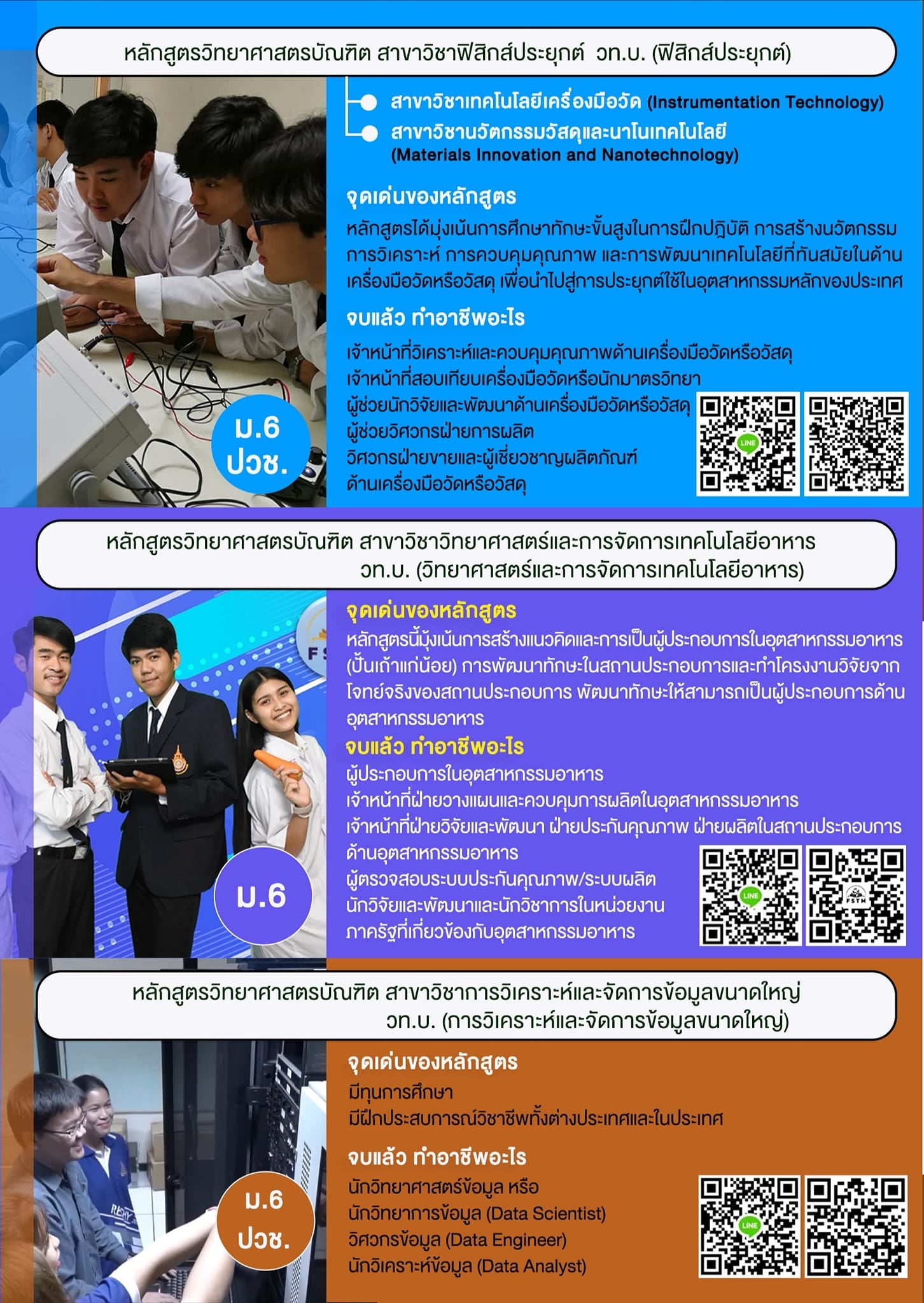BIG DATA RMUTT - 📣 คณะวิทยาศาสตร์และเทคโนโลยี มทร.ธัญบุรี...