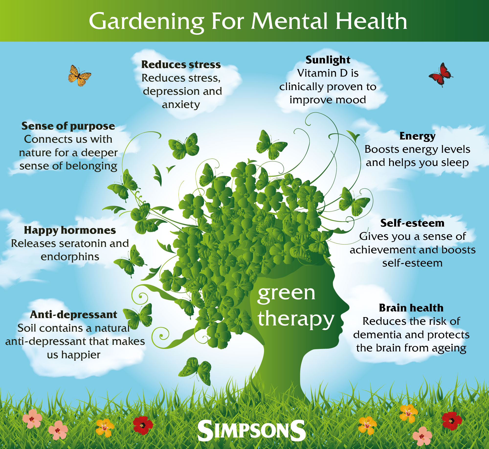 Simpsons - Today is World Mental Health Day, so the...
