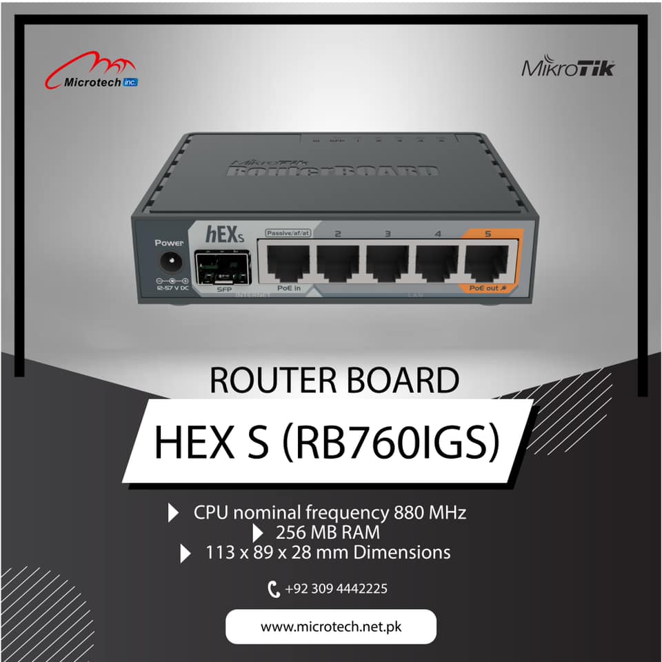 Microtech Inc - hEX S is a five port Gigabit Ethernet...