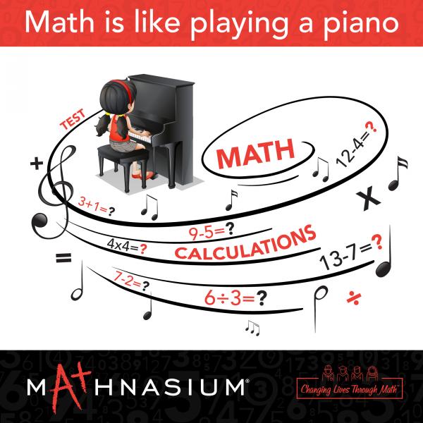 Mathnasium - April is Mathematics and Statistics Awareness Month! How ...