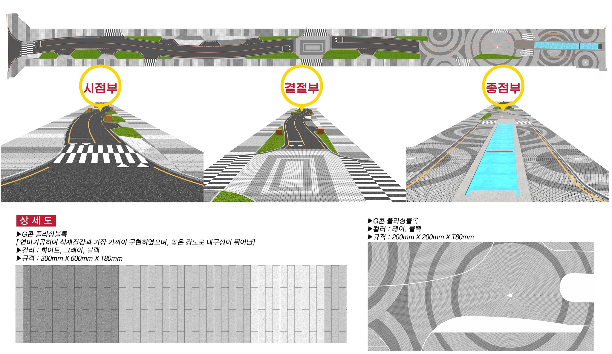 Design Soom - 🤸 OO시 oo시장 특화거리... 🍀 디자인 숨 www.dsoom.kr... | Facebook