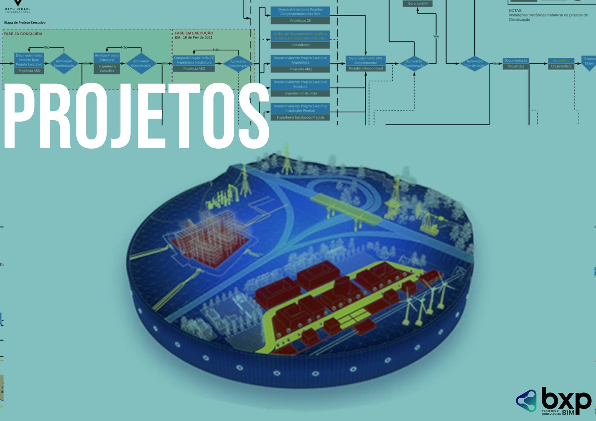 Nessa fase estão as... - BXP Projetos e Consultoria BIM