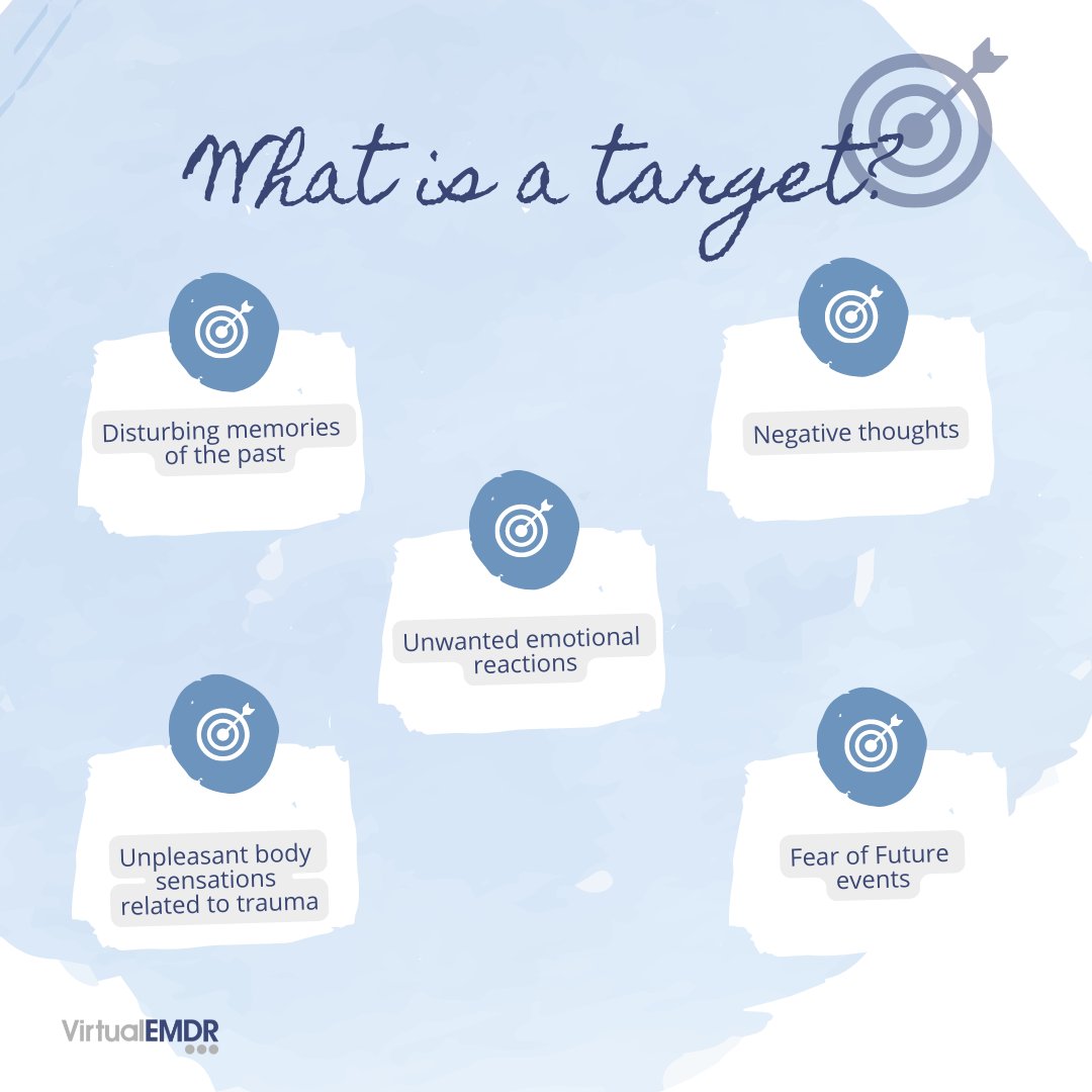 Virtual EMDR - 🔹One of the most important parts of any...