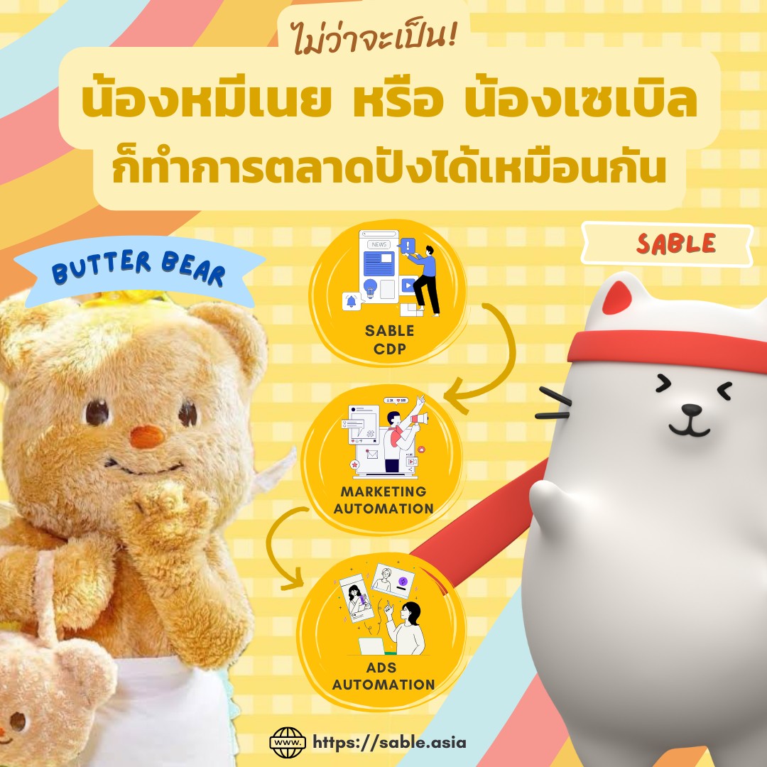 🎉ไม่ว่า... - SABLE - Sales Automation & Digital Transformation | Facebook