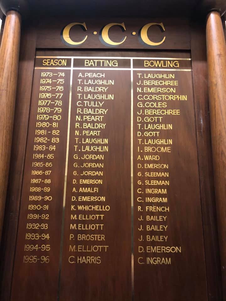 Collingwood Cricket Club | Abbotsford VIC