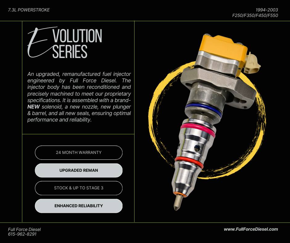 Full - Introducing the EVOLUTION SERIES 7.3L Powerstroke injector by ...