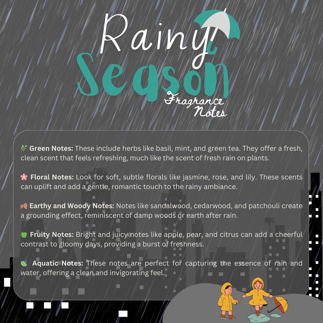 ENPerfume - 🌧️ Choosing the Perfect Fragrance Notes for... | Facebook