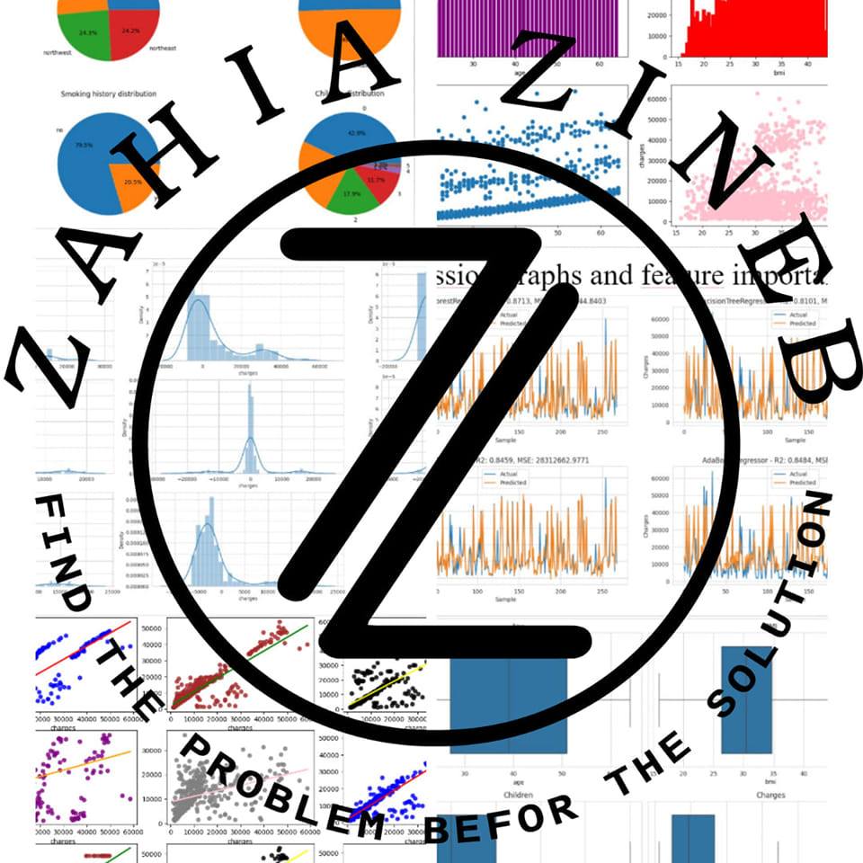 Streamlit application creations start 15-08-2026 . Do not miss the ...