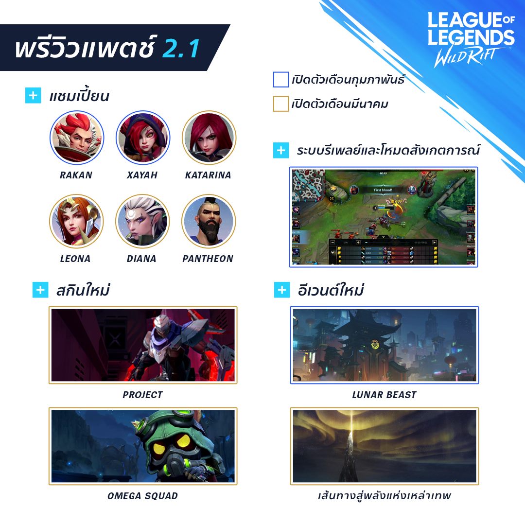 League of Legends: Wild Rift Thailand - มาดูกันซิว่าในอนาคตจะมีอะไรมา ...