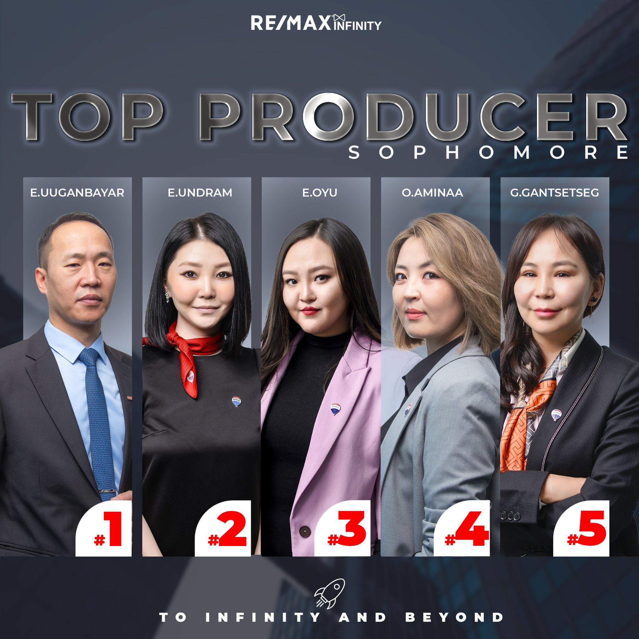 🔴⚪️🔵RE/MAX Infinity in... - RE/MAX Infinity in Mongolia | Facebook
