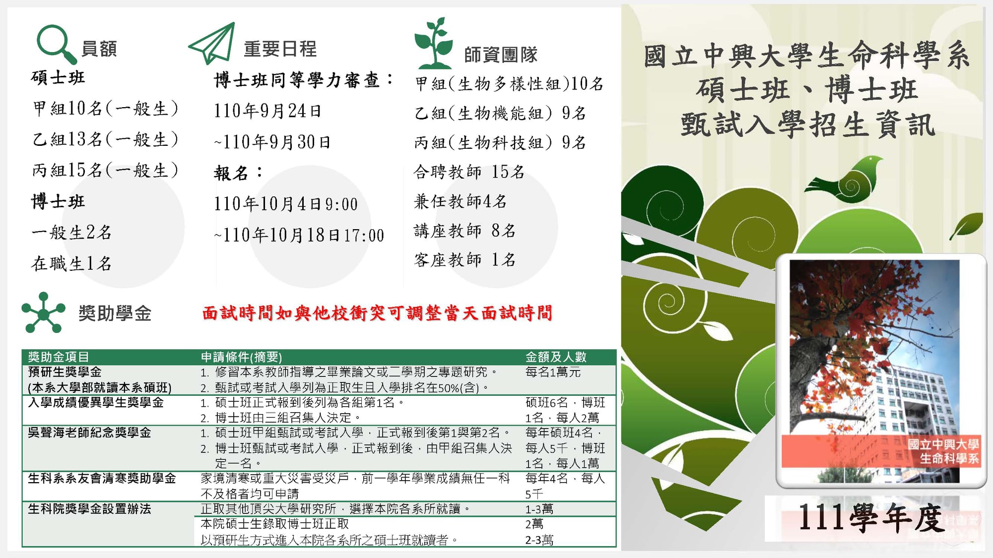 國立中興大學生命科學系 首頁 Facebook