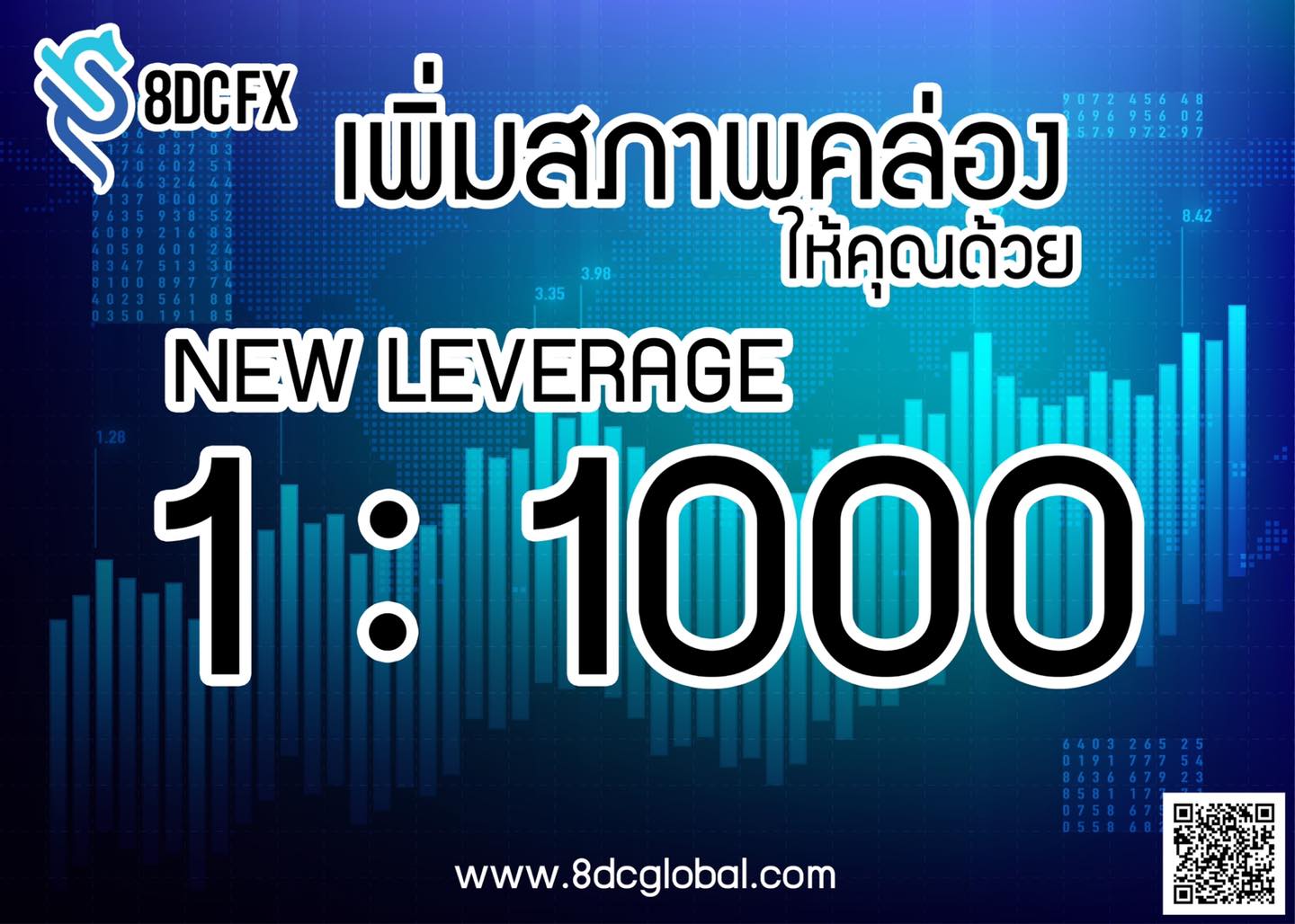 8DC Forex - 🔊New!! เพิ่มสภาพคล่องของคุณให้มากยิ่งขึ้น ด้วย... | Facebook