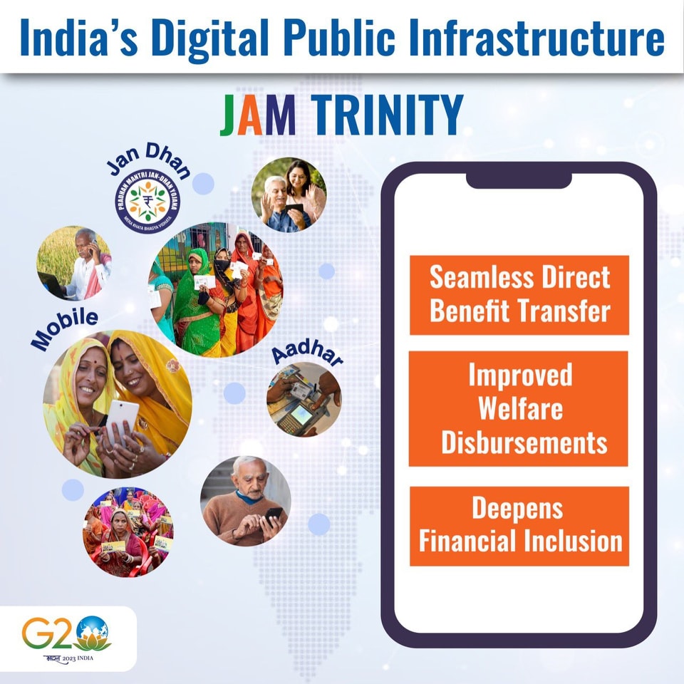 #JanDhan #Aadhaar #Mobile trinity has... - G20 United States | Facebook