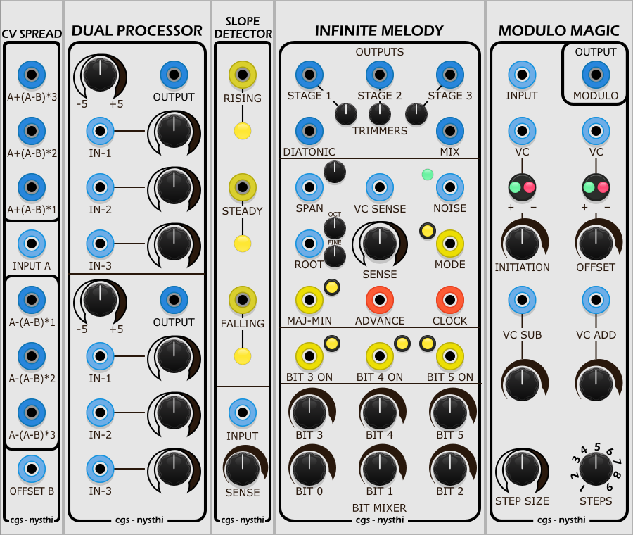 VCV - New VCV Rack modules for January 2022 (part 3):... | Facebook