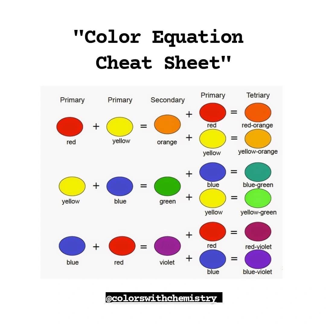 🌈 @colorswithchemistry shares a... - Beauty Launchpad | Facebook