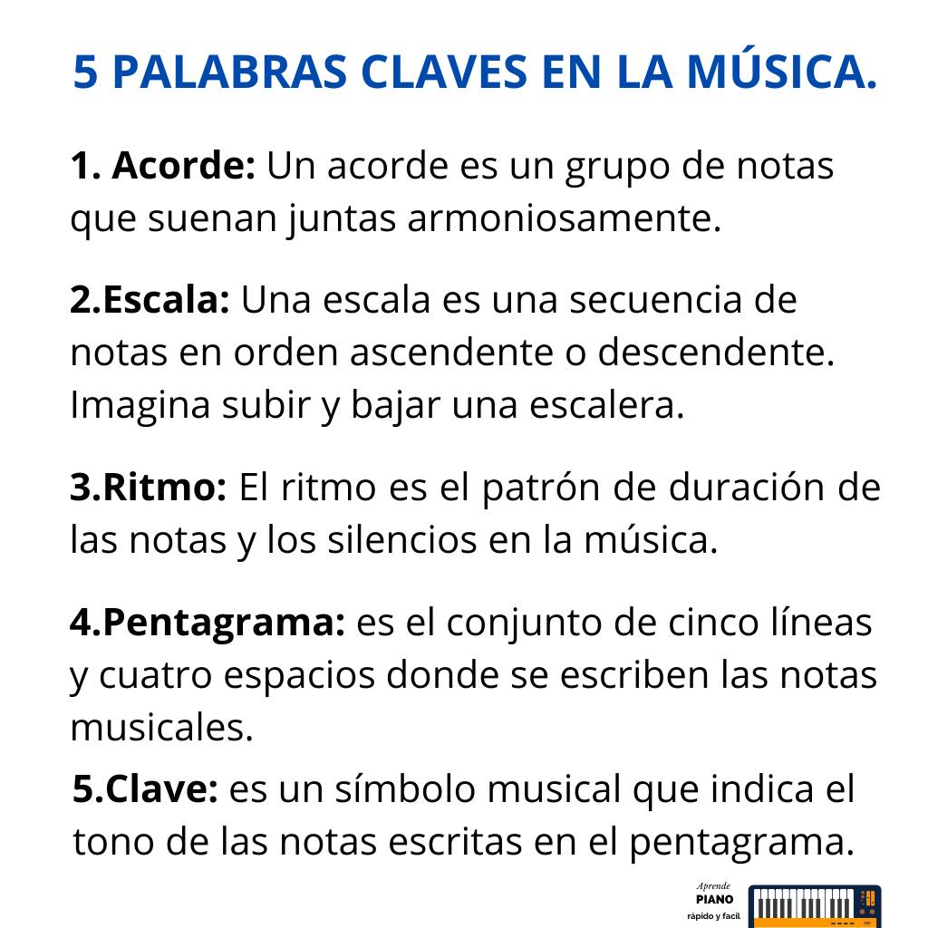 Te explicaré cinco palabras... - Aprende Piano Rápido y Fácil
