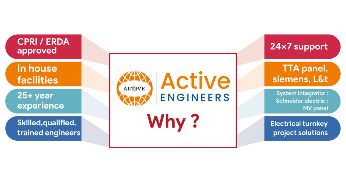 Active Engineers | Ahmedabad