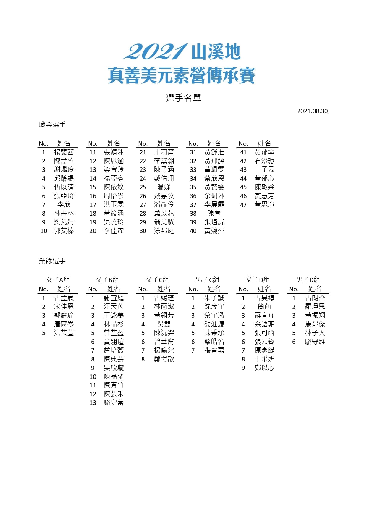 Tlpga台灣女子職業高爾夫協會 2021山溪地真善美元素營傳承賽 比賽日期 9月14日 二 9月15日 三 比賽球場 山溪地 高爾夫球場 參賽名單賽事精華播出 9月19日 日 15 00 16 00 播出頻道 博斯高球二台