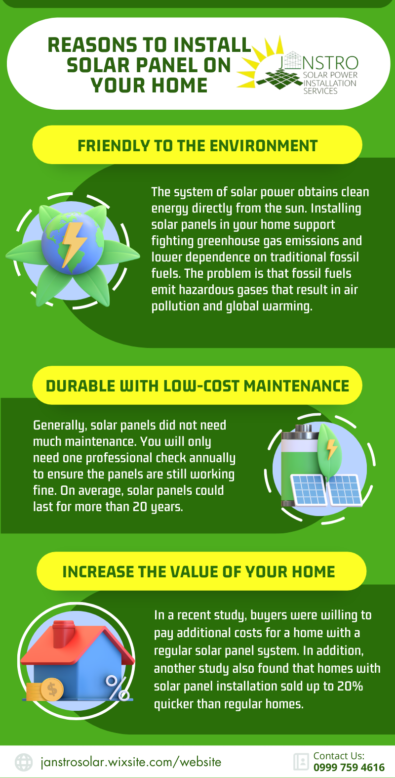 Janstro Solar - Did you know that Solar Panels are the...