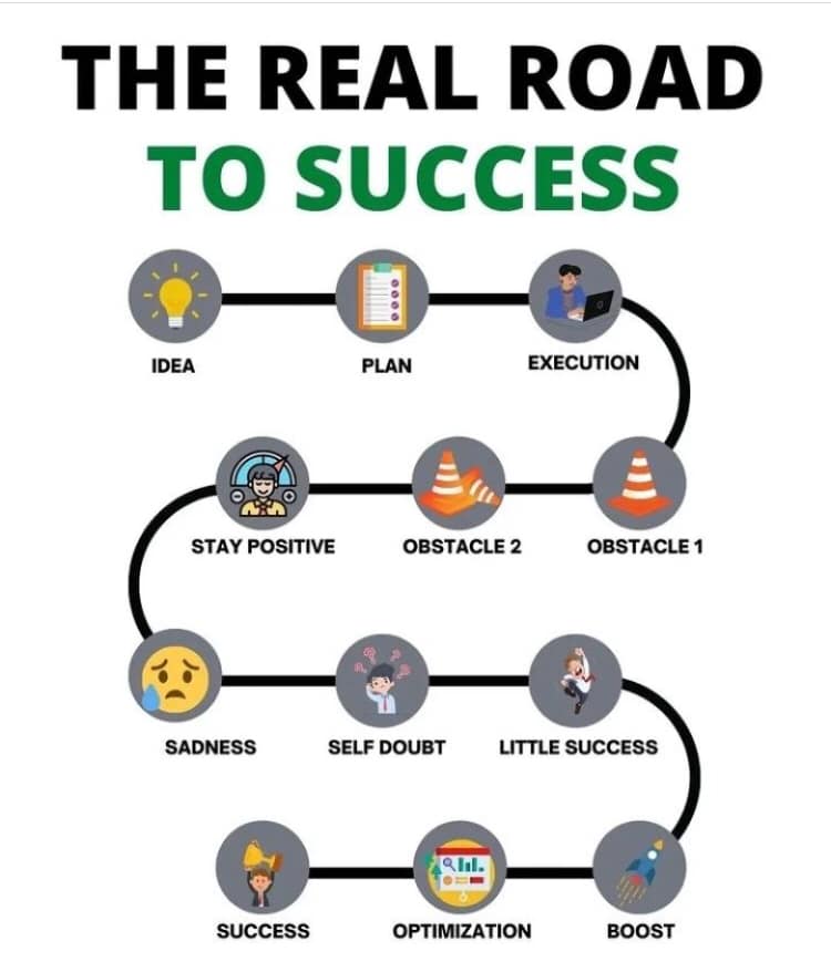 Solid Path Solutions