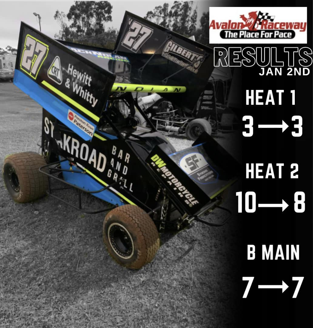 We went down to Avalon Raceway last... - Jack Nolan Racing