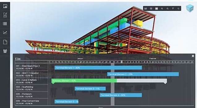 #COBIE... - Engisoft - BIM Engineering Solutions | Facebook