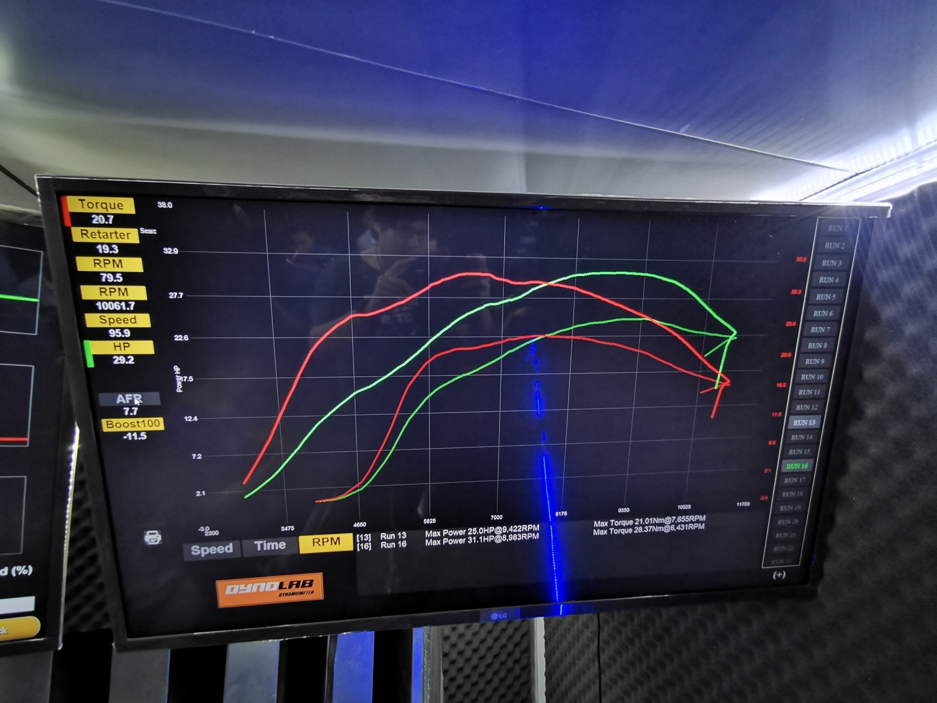 Doctor Racing - แค่เปลี่ยนกล่องไฟ APiTech แรงม้าเพิ่ม 6... | Facebook