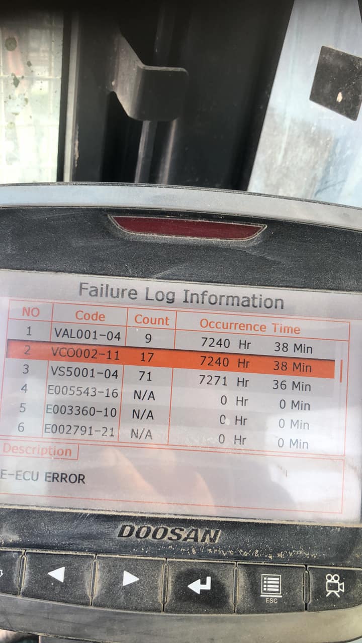 Doosan dx300-5 keeps shutting down with error code