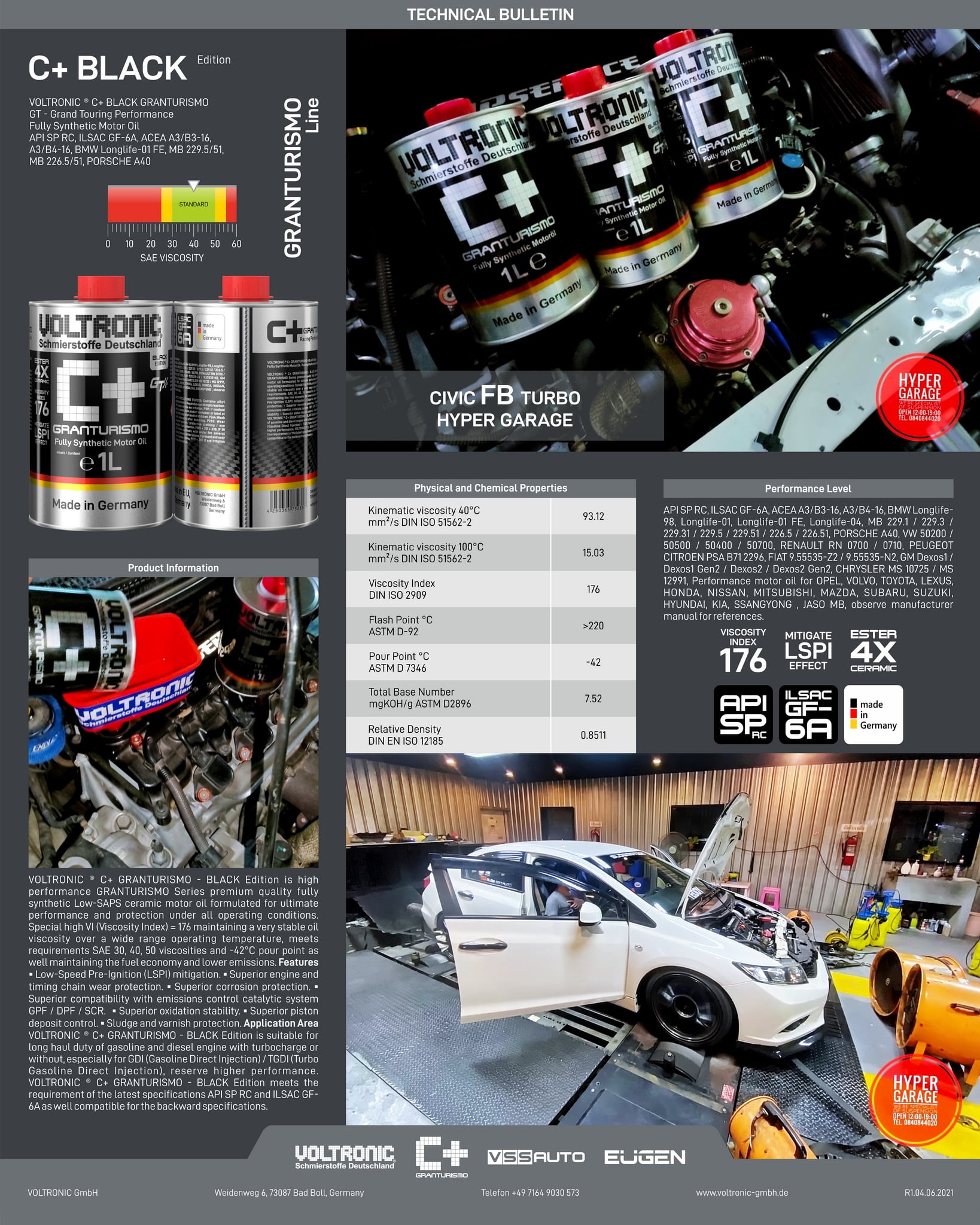 Voltronic Thailand - #voltronic C+ Black Edition GRANTURISMO API SP-RC ...
