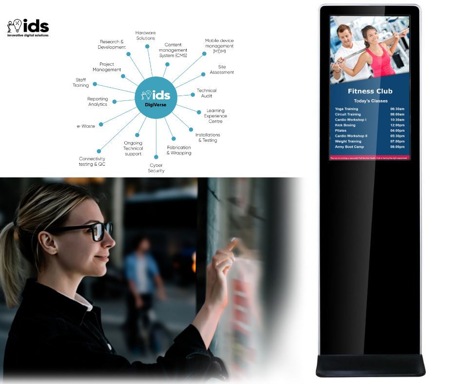 IDS Digital Displays | Alexandria NSW