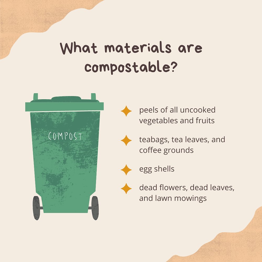 Did you know DC compost about 320... - Joyful Food Markets