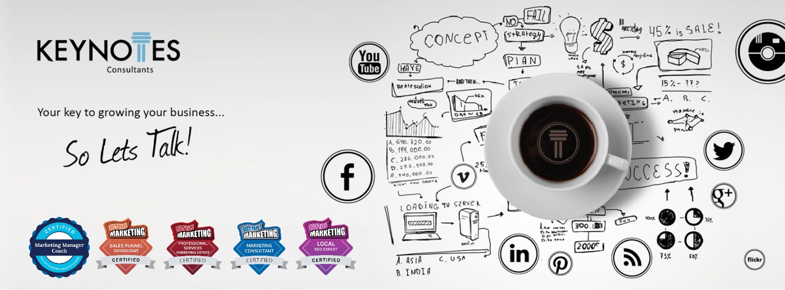 Keynotes - Marketing for Small Businesses | Manama