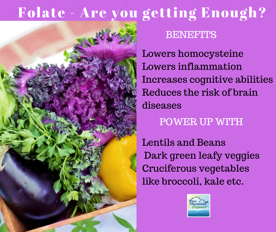 Folate also called vitamin B9 is... - Blue Mountain Organics | Facebook