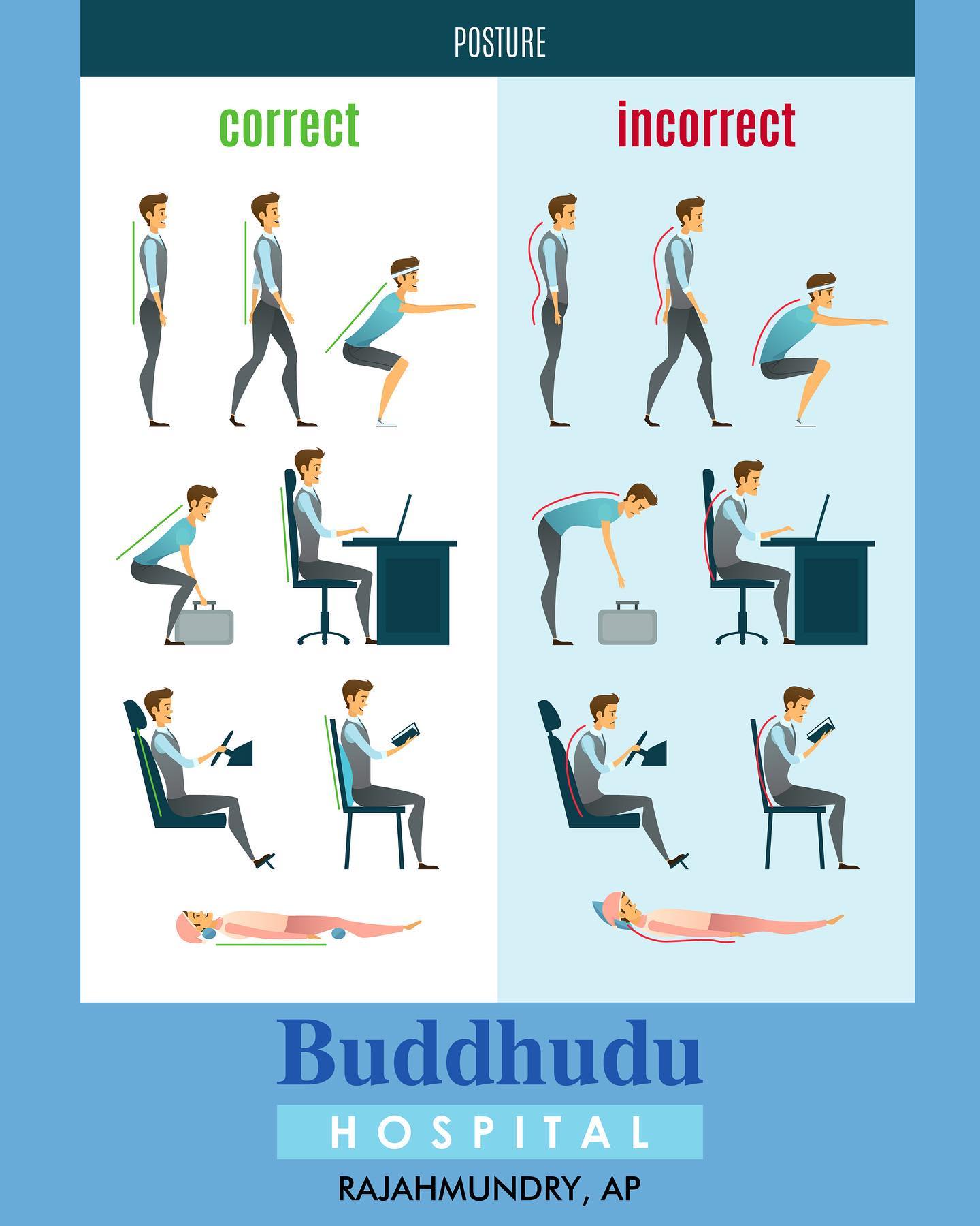 Siddartha Nursing Home and Poly Clinic - Knock knee is a condition in ...