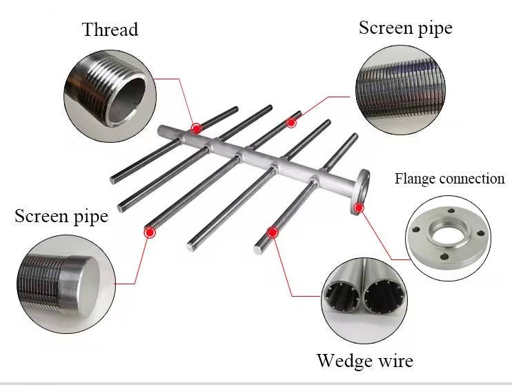 Stainless Steel Products / Filter Element / Screen Manufacturer | Hengshui
