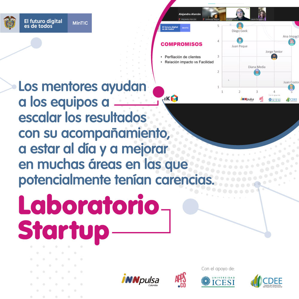 El aumento de la formación, la... - Start-Upcafé Icesi