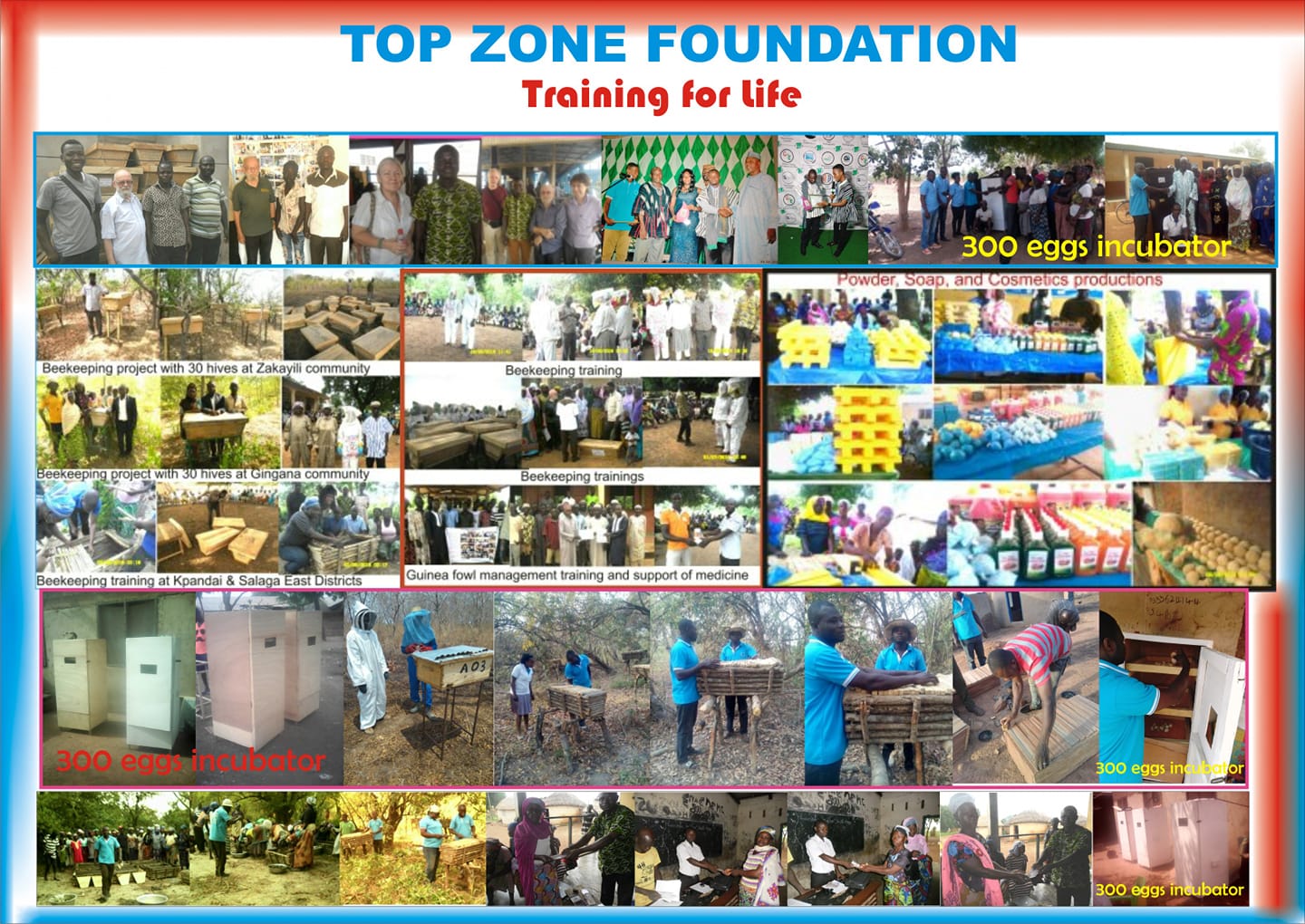 Top Zone Foundation